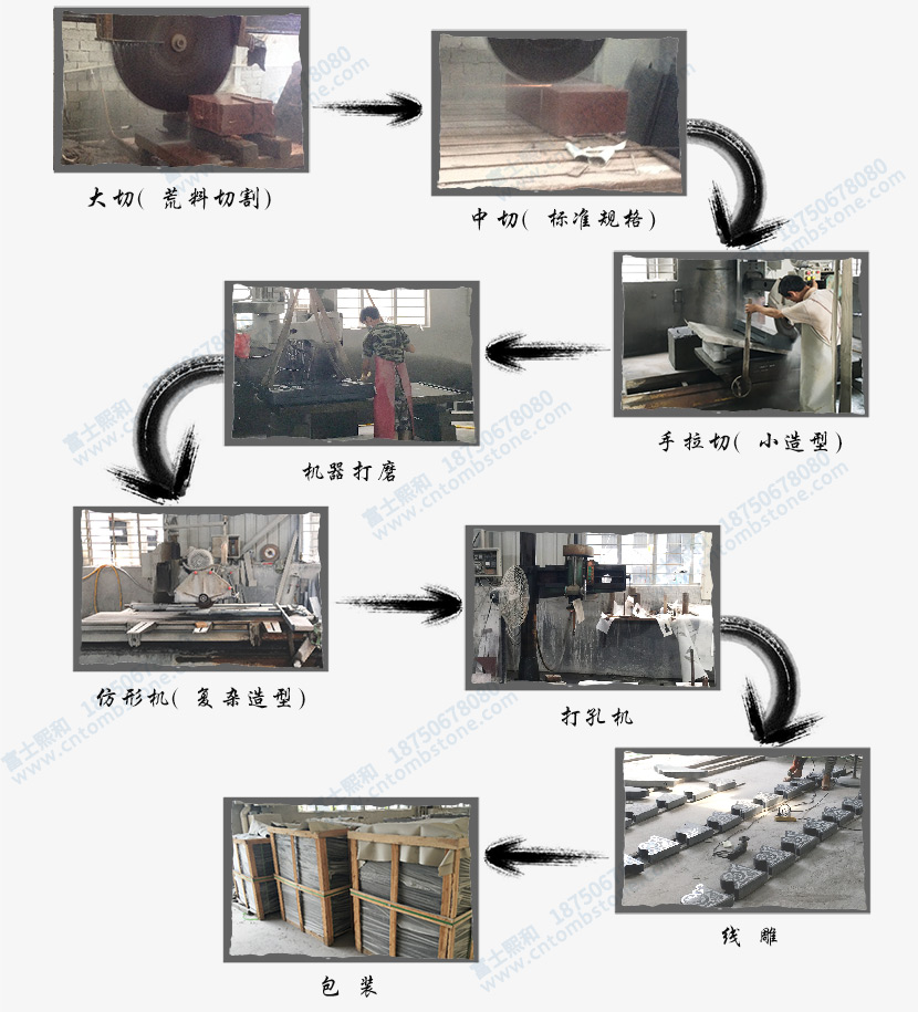 墓碑生产,墓碑加工,墓碑加工