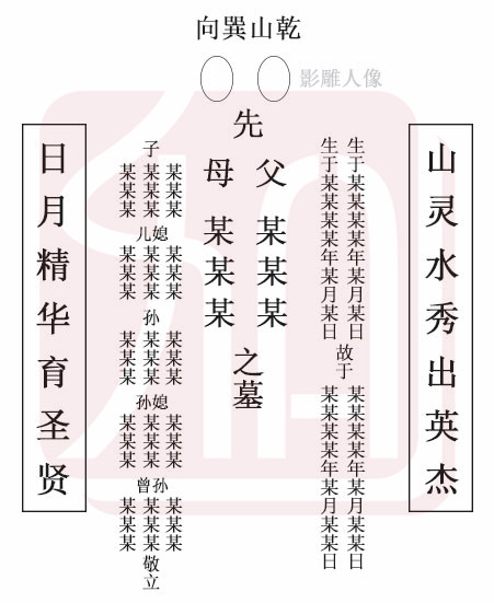 立碑人一般写哪些人